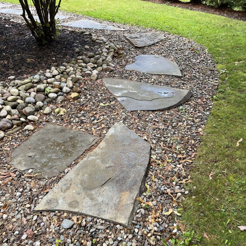 after surface